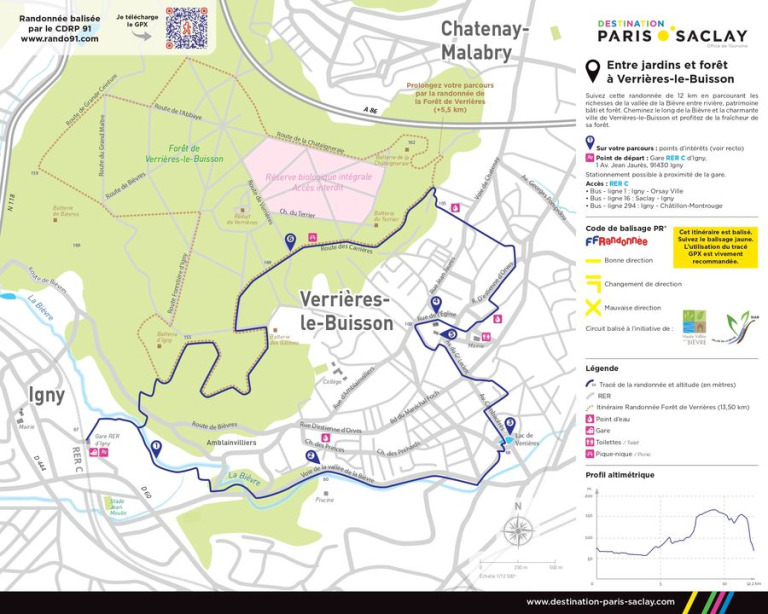 Carte de randonnée - Entre jardins et forêt à Verrières-le-Buisson