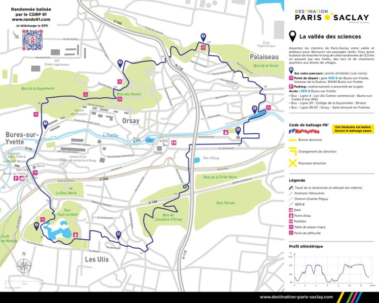 Carte de randonnée : La vallée des sciences